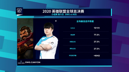 PUBG饥狂险境突围模式全攻略揭秘