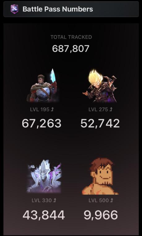 无畏契约巴黎全球冠军赛即将开赛 16支战队争夺荣耀