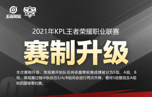 2025年KPL春季赛新分组分析 eStar强势保送S组