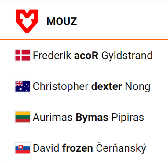 S15全球总决赛回顾 AL战队惜败T1止步八强