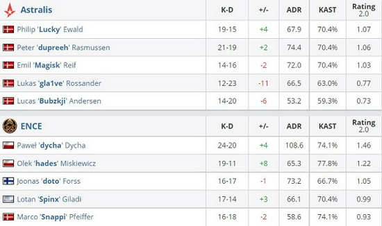 永劫无间2026高校挑战赛春季赛火热开启 限定奖励全面升级