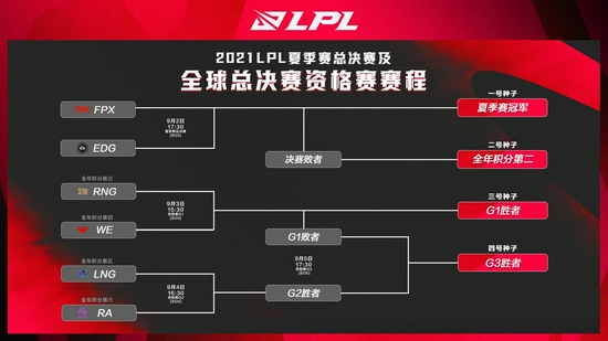 XDD与大司马PUBG对决揭秘马老师人机局真相